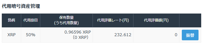 GMOコインの代用暗号資産管理画面でXRPの保有数量と代用数量を確認