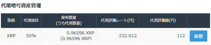 GMOコインの代用暗号資産管理画面でXRPの代用評価額112円を確認