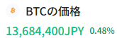 Zaif販売所のBTC購入レート